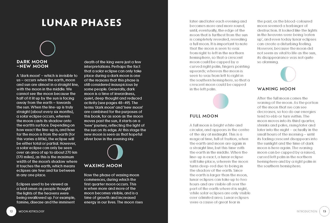 Moon Astrology