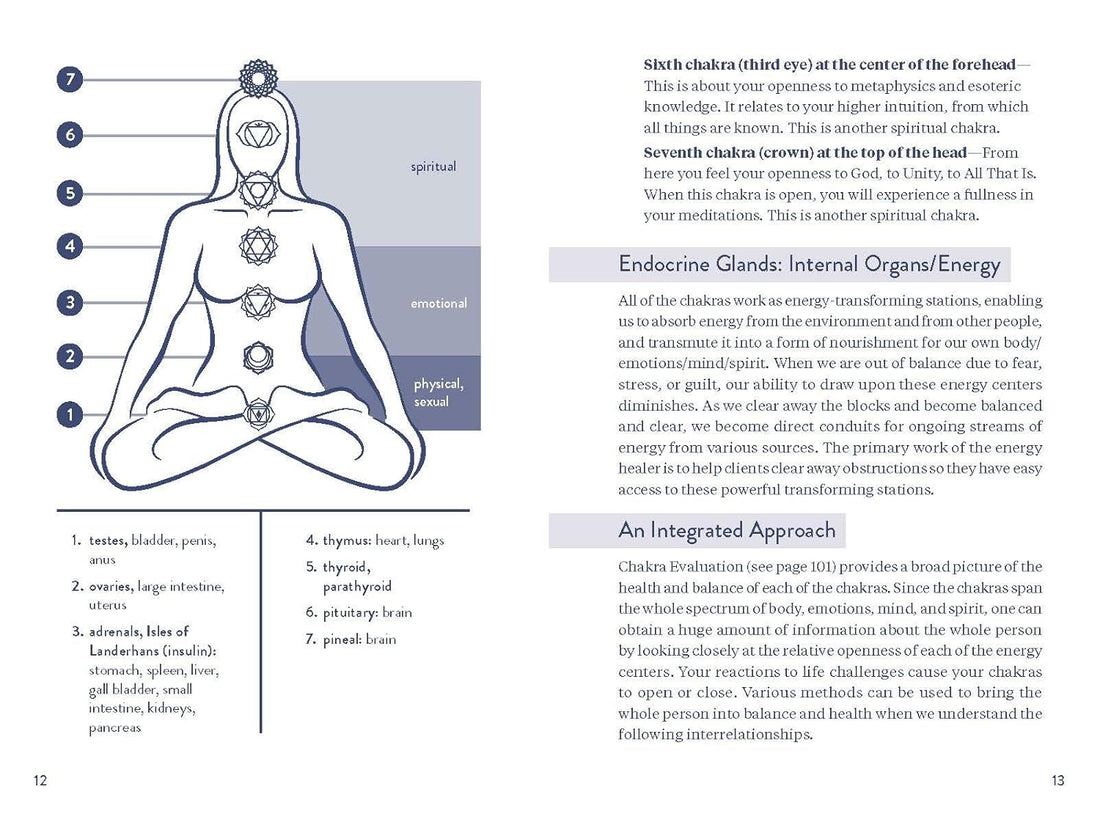 Pocket Guide to Chakras