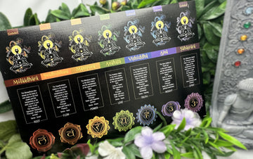 7-Chakra Gift Pack Incense